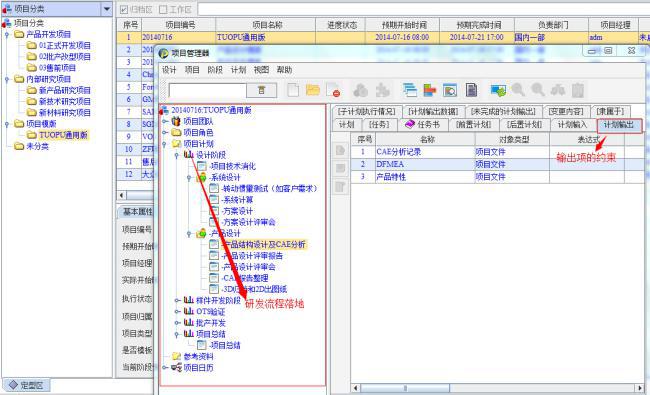 宁波拓普集团sipm/plm信息化项目建设-思普软件官方网站