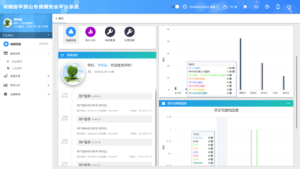 宁波软件开发公司-房产软件开发、网站建设