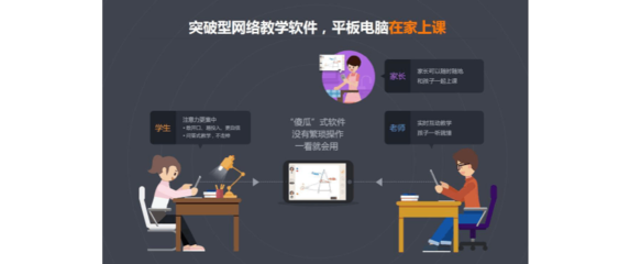 宁波市高新科技开发区一对一培训哪家好?