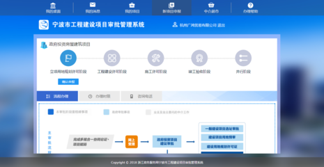 宁波软件开发公司-房产软件开发、网站建设