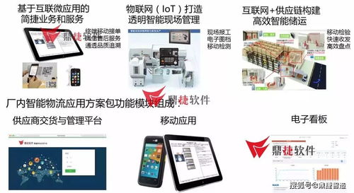 与智能制造示范试点零距离,探究数字工厂的奥秘