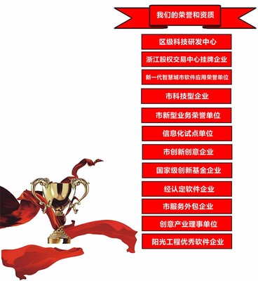 宁波软件开发公司-房产软件开发、网站建设