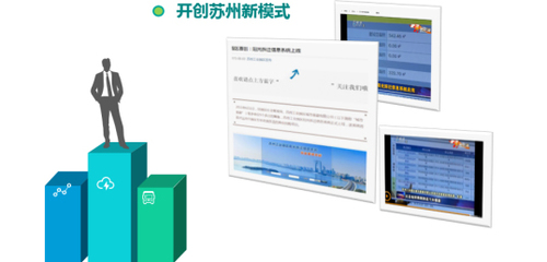 宁波软件开发公司-房产软件开发、网站建设