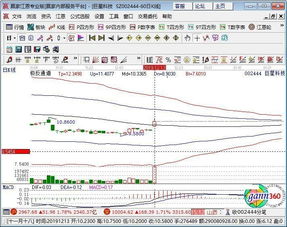 广州开始试运营自动驾驶出租车怎么回事 自动驾驶出租车安全吗