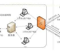 数据防泄密软件优质商家置顶推荐产品
