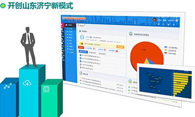 宁波软件开发公司-房产软件开发、网站建设