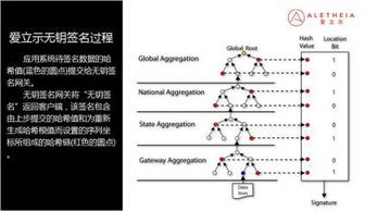 宁波市 3315计划 企业产品推介会诚邀您参与