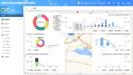宁波软件开发公司-房产软件开发、网站建设