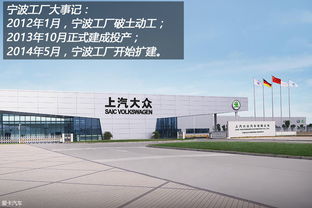 斯柯达宁波工厂探秘