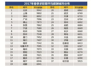 宁波日报社数字报刊平台