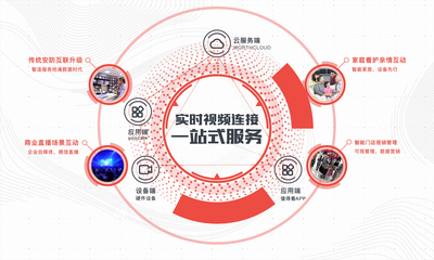 在浙江的朋友们注意了,9月8号一定要来宁波会展中心_科技_网