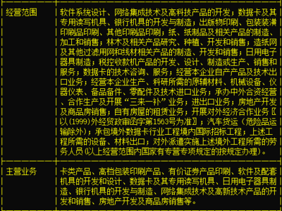 利好消息:新潮能源 天津磁卡 宁波联合 ST合金-