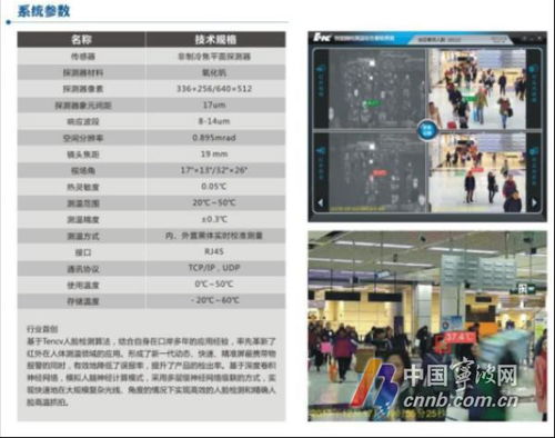 130项新技术 新产品助企 战疫 宁波复工注入科技力量