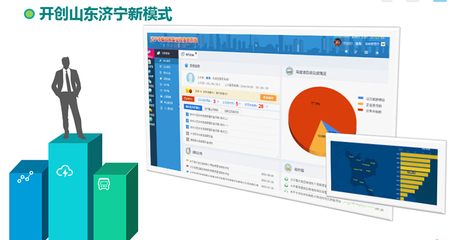 宁波软件开发公司-房产软件开发、网站建设