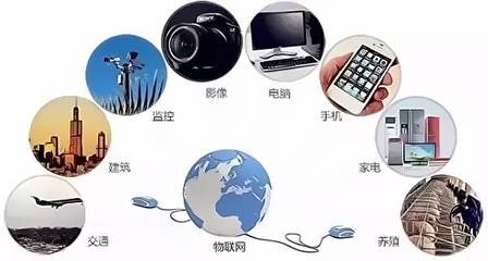 宁波瑞辉智能软件开发meswms定制化所需功能介绍流程代理详细教程