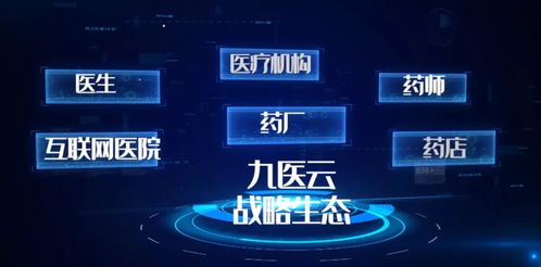 宁波日报专访丨软件新势力 九医云 以药店串起互联网医疗发展新模式
