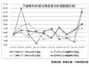 东南商报·数字报刊平台