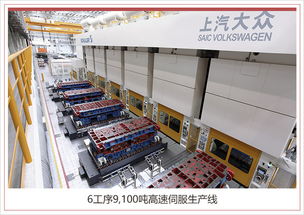 走进上汽大众宁波工厂 探秘柯珞克诞生及工业4.0