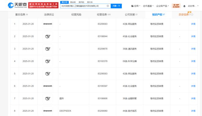 DeepSeek公司再申请多枚品牌标识商标