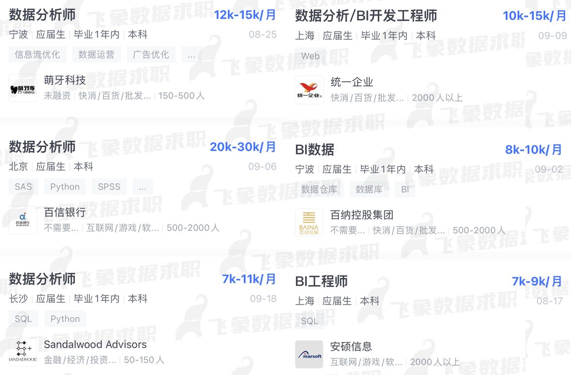 信息管理与信息系统专业可以说是半个计算机专业吗?