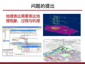 ppt 闾国年 从地图到场景的创新发展