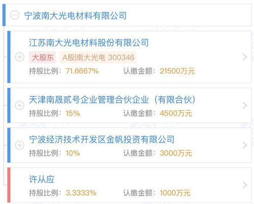 国家大基金二期战略入股A股光刻胶龙头，助力宁波计算机信息开发产业升级