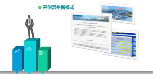 宁波软件开发公司 专注房产软件开发与网站建设的信息技术引领者